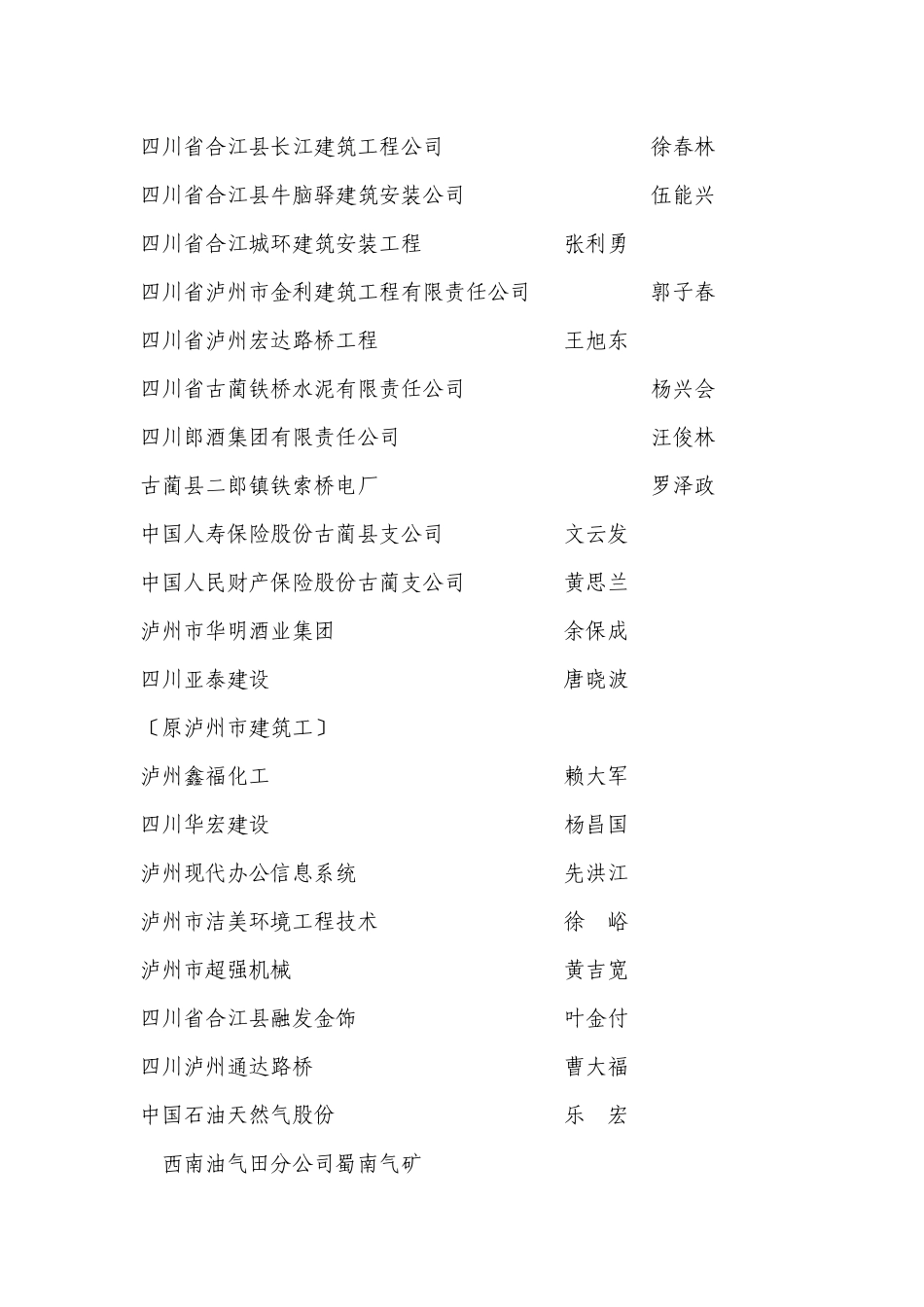 泸州XXXX年度重合同守信用企业名单_第2页