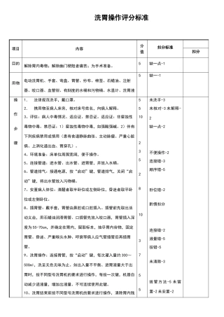 洗胃操作评分标准