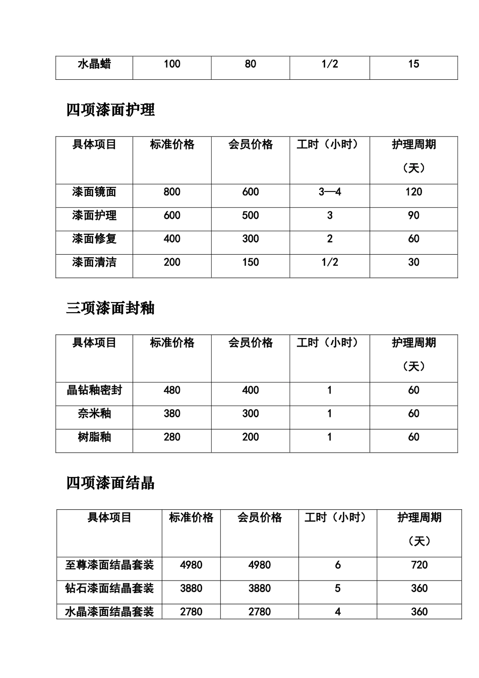 洗车收费标准_第2页