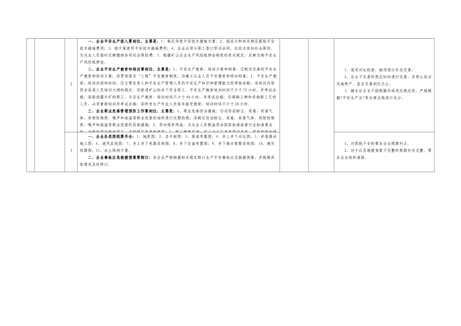 洛南县XXXX年安全生产专项整治工作总方案_第3页