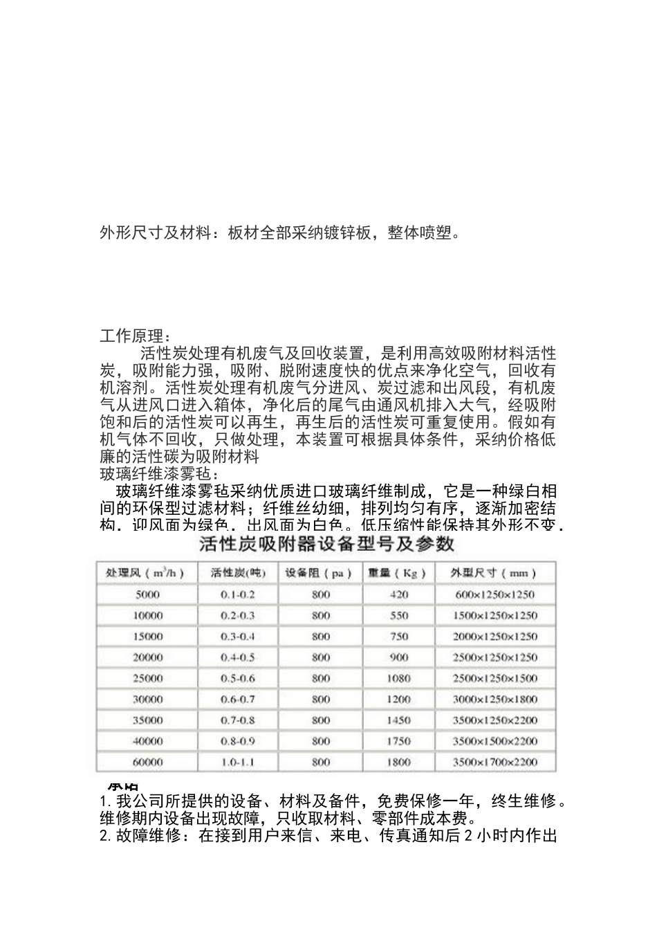 活性炭环保箱_第2页