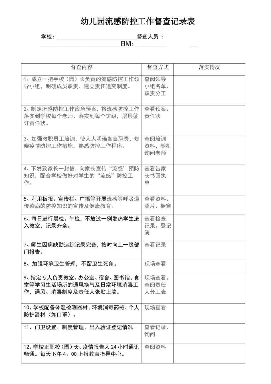 流感防控工作督查记录表_第1页