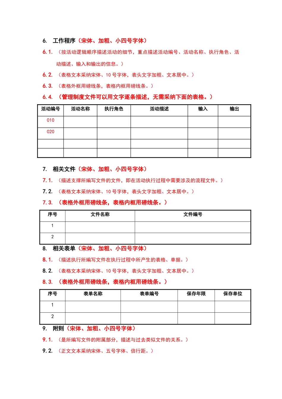 流程制度文件编写规范_第3页
