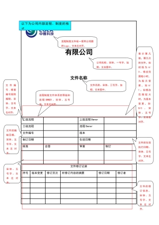 流程制度文件编写规范