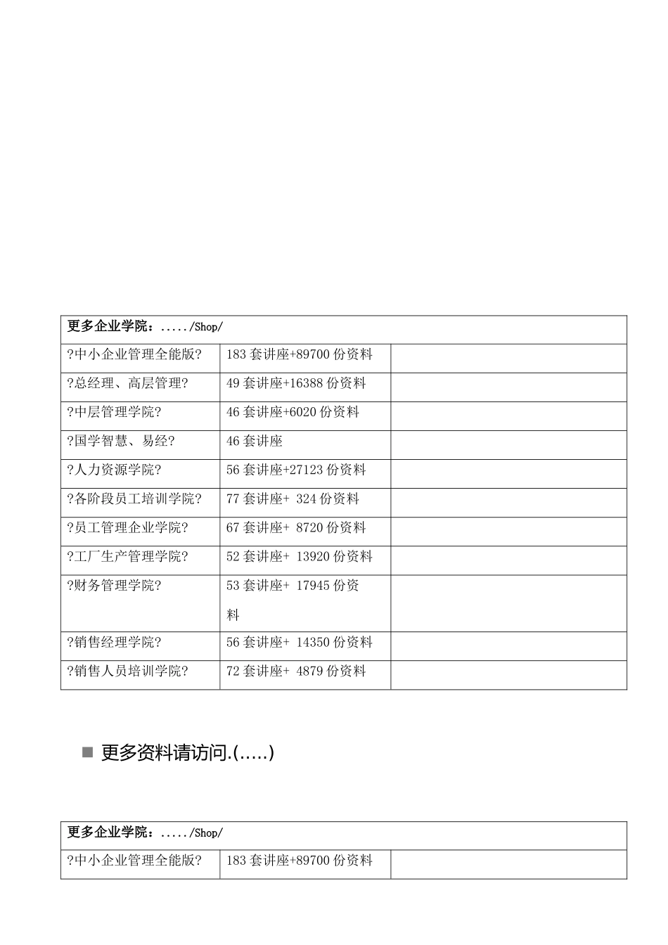 浅析学习导向的岗位知识管理最佳实践_第1页
