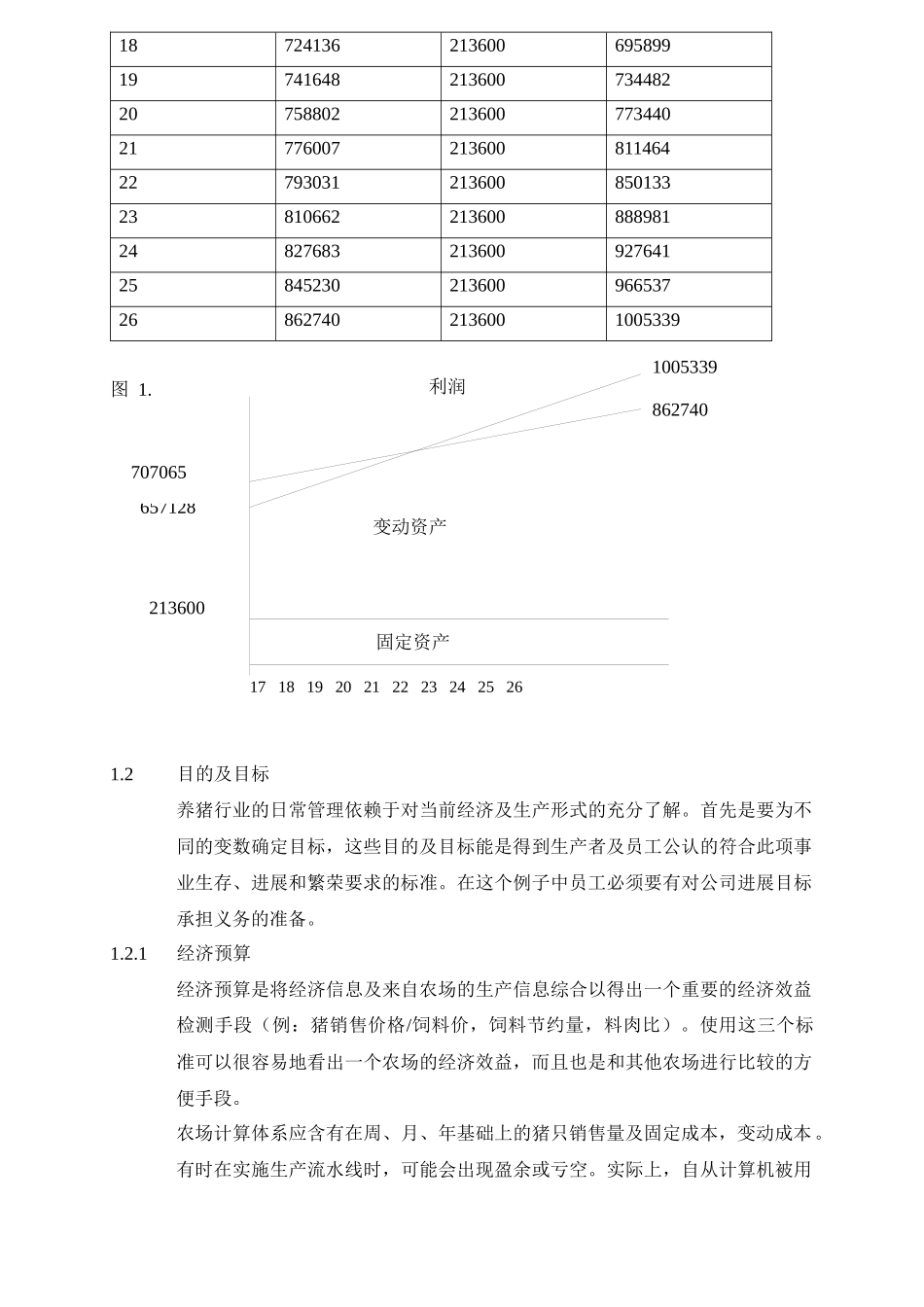 浅析猪场生产计划_第3页