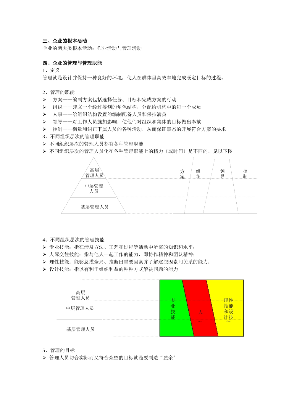 浅谈企业管理原理_第2页