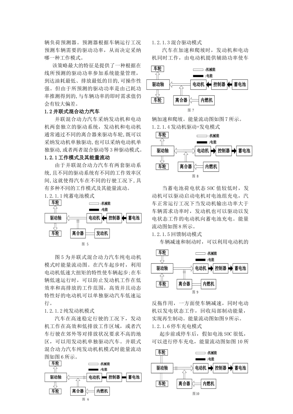 浅谈混合动力汽车控制策略_第3页