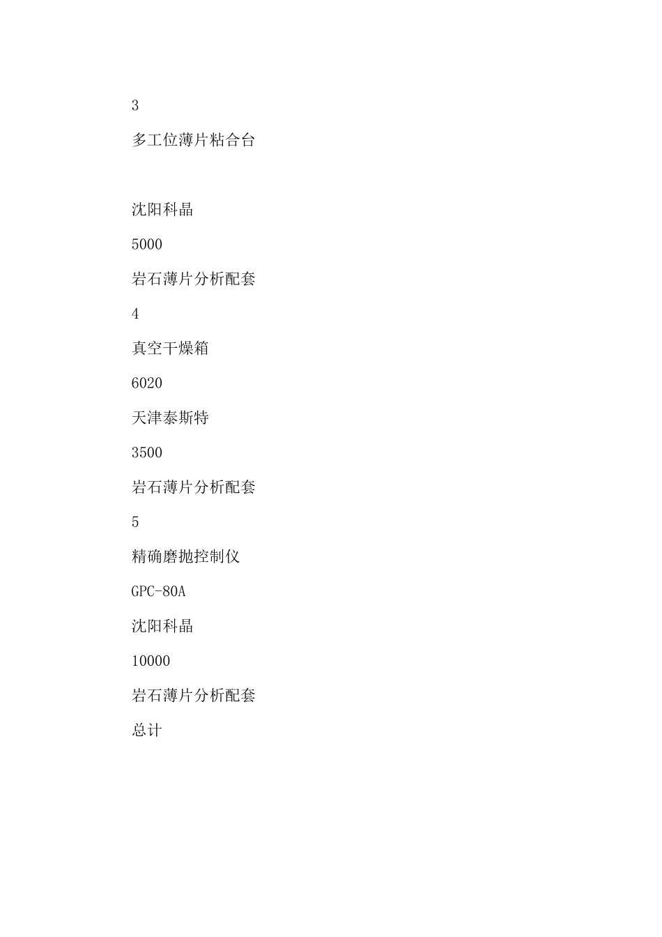 测试中心仪器设备购置调研报告_第2页