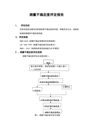 测量不确定度评定报告
