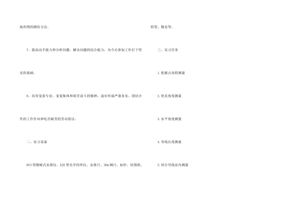 测量个人实习总结模板5篇_第2页