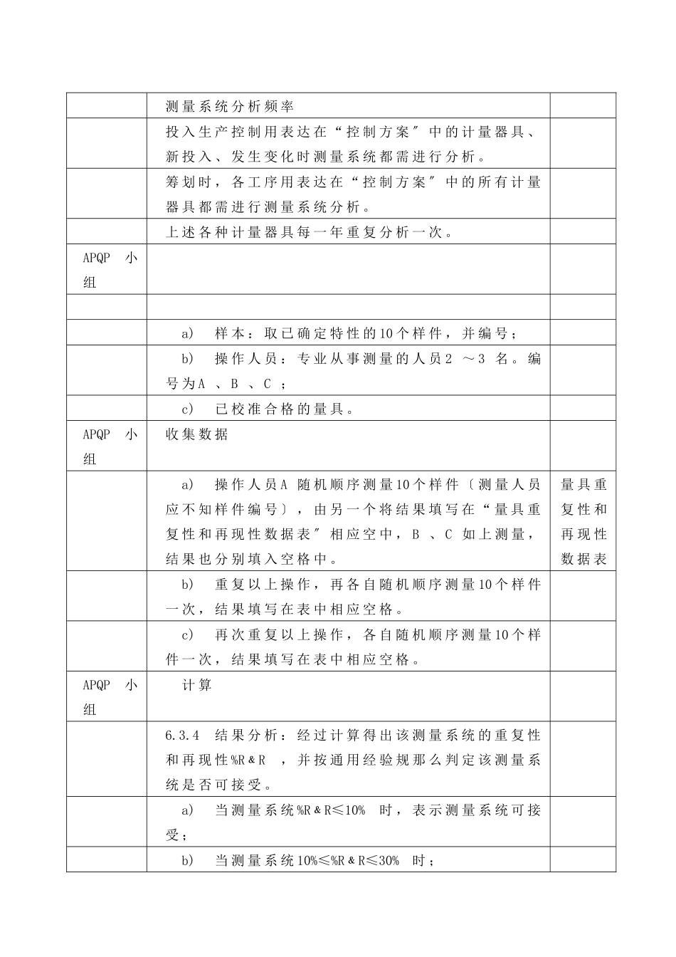 测量系统分析程序DFCPQEOMS_第2页