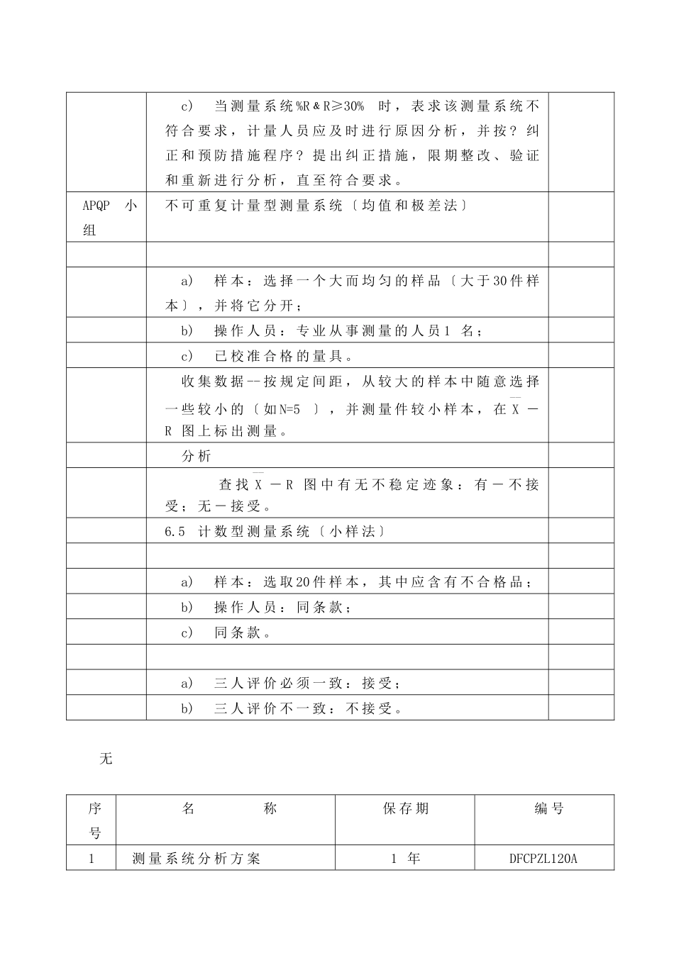测量系统分析程序DFCPQEOMS_第3页