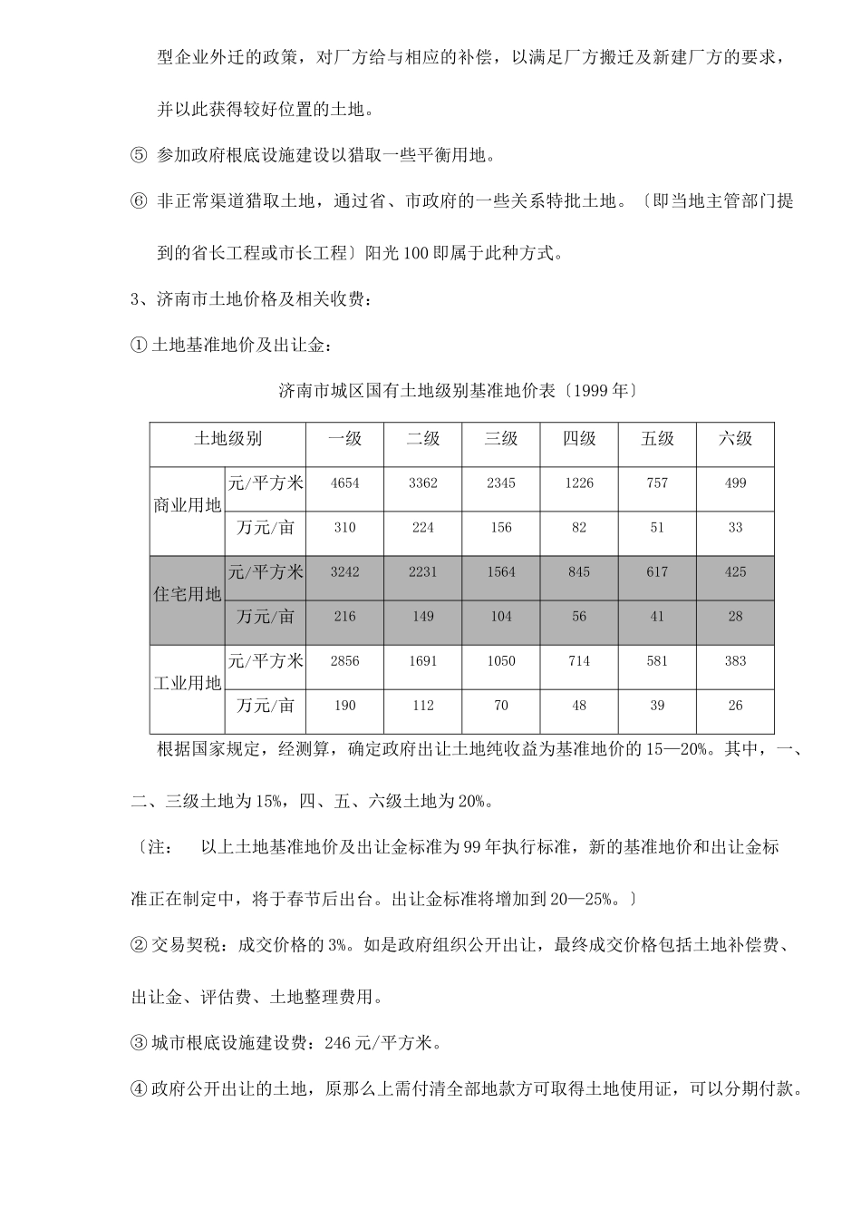 济南房地产行业分析doc40_第3页