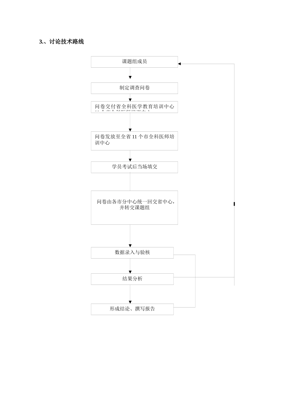 浙江全科医师岗位培训学员现况调研_第3页