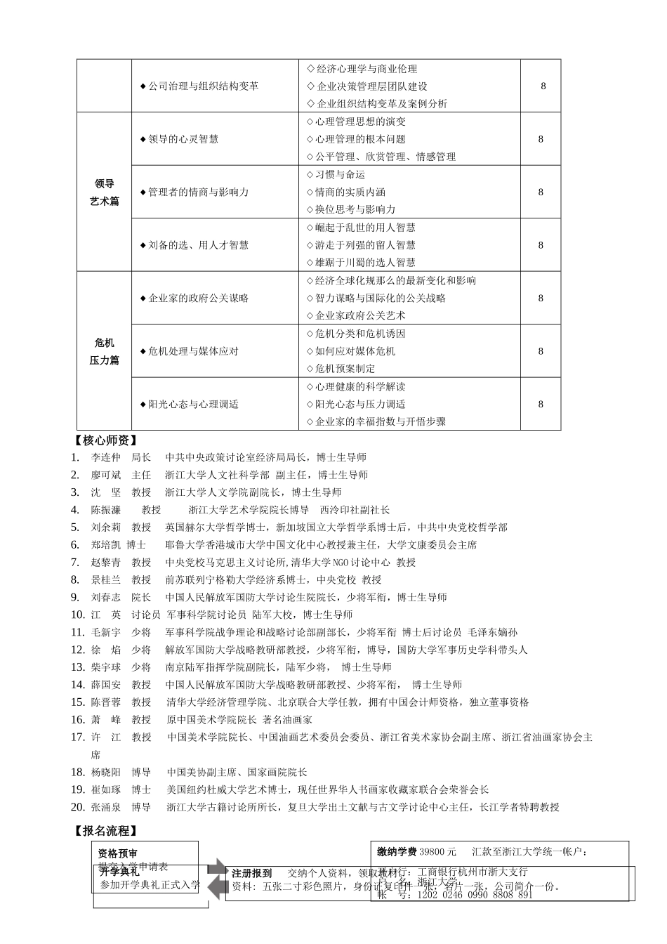 浙江大学MBA高级研修教育的权威品牌浙江大学卓越企业家高端_第3页