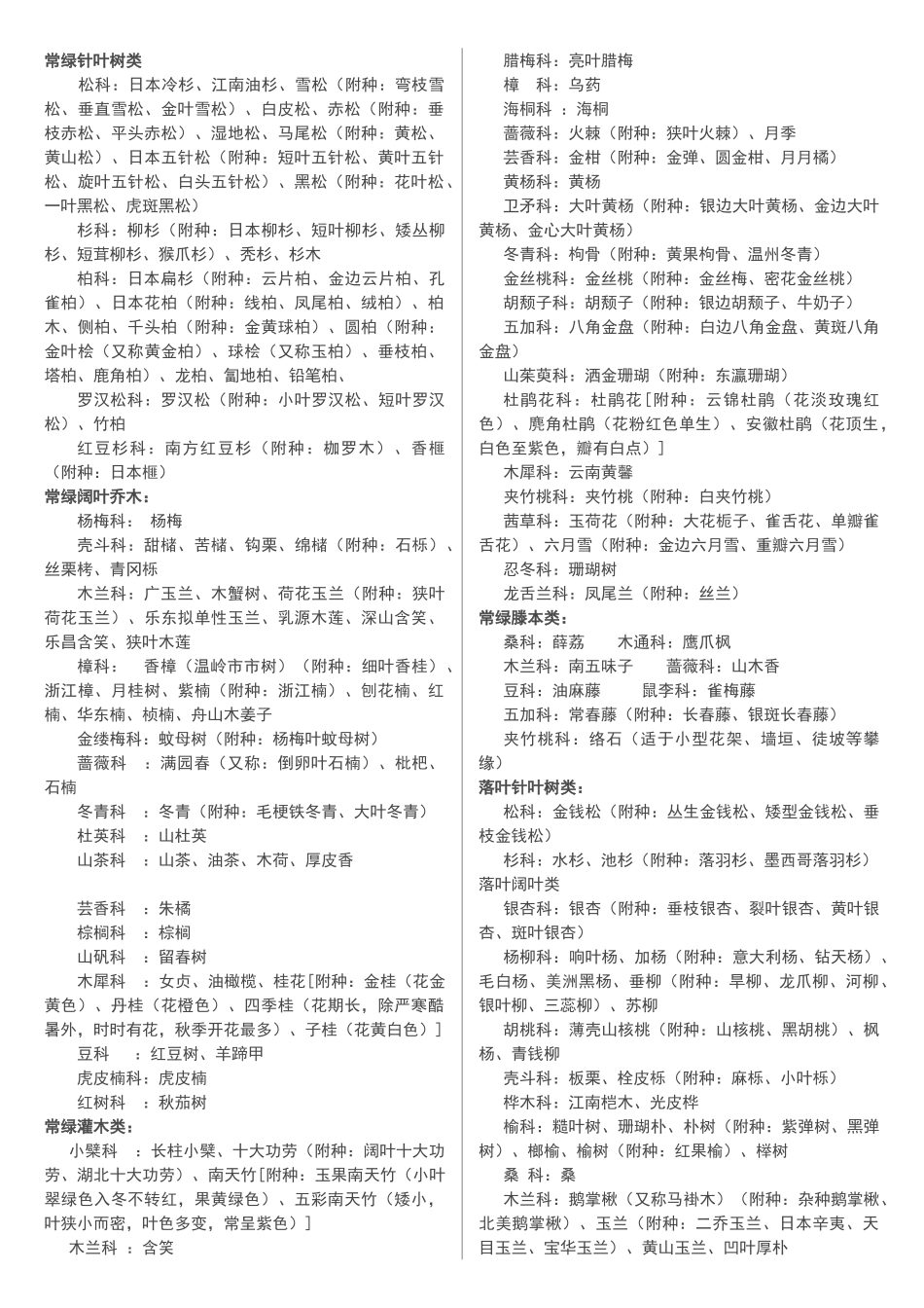 浙江常用植物_第1页