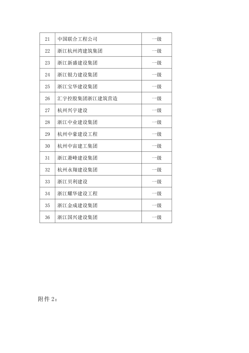 浙江建筑工程公司_第2页