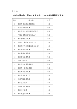 浙江建筑工程公司