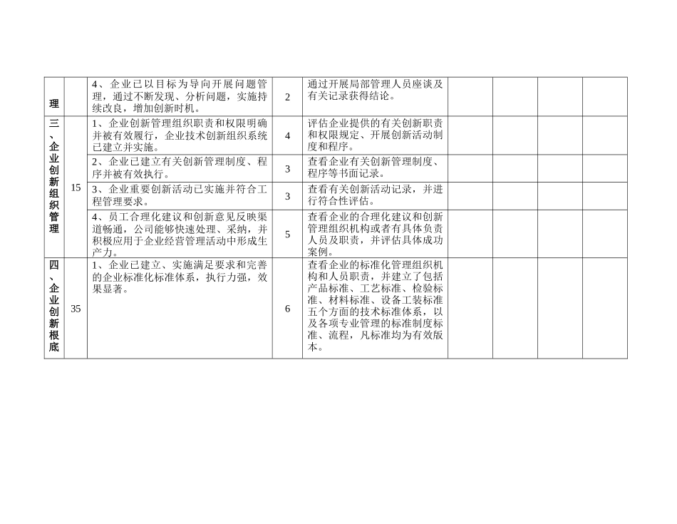 浙江省中小企业管理创新示范企业评价标准_第2页