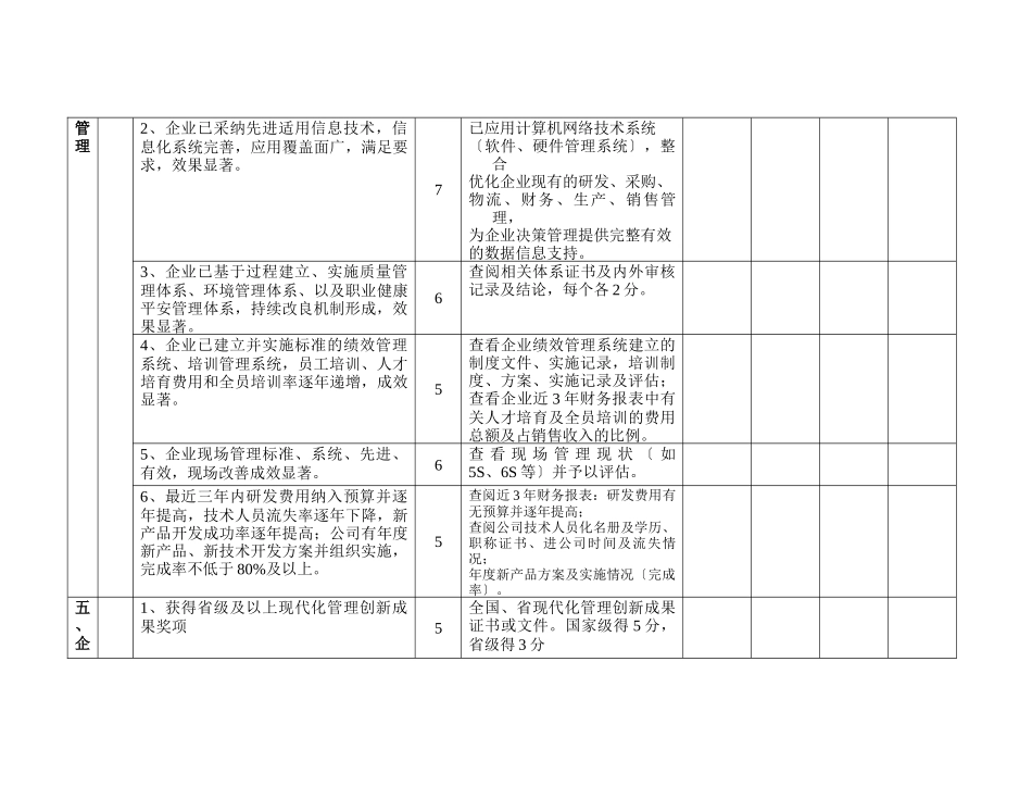 浙江省中小企业管理创新示范企业评价标准_第3页