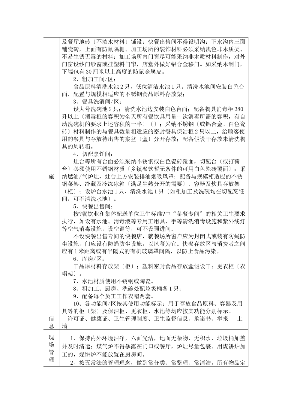 浙江省小餐饮中式餐示范户标准规范_第3页