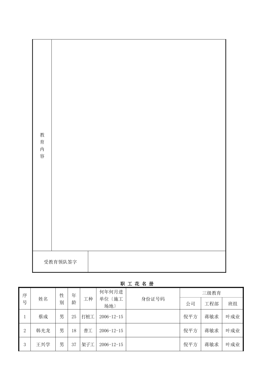 浙江省某工程三级安全教育表格范例_第2页