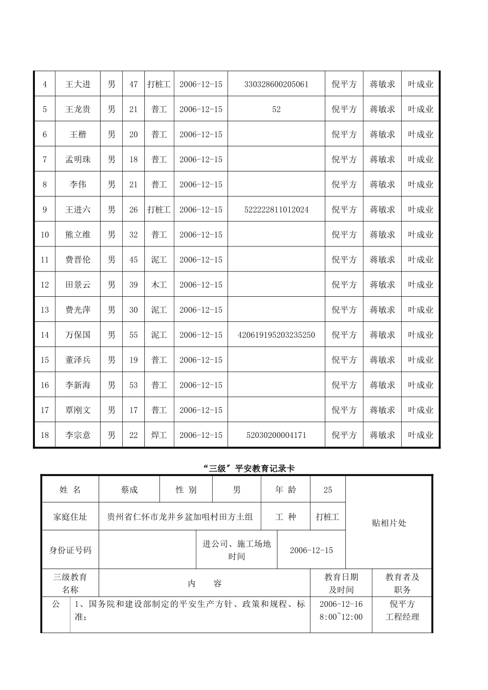 浙江省某工程三级安全教育表格范例_第3页