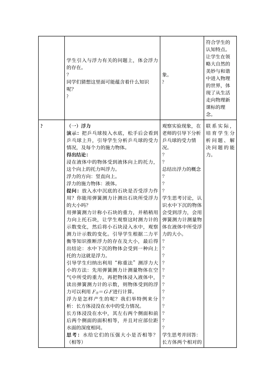 浮力教学设计_第2页