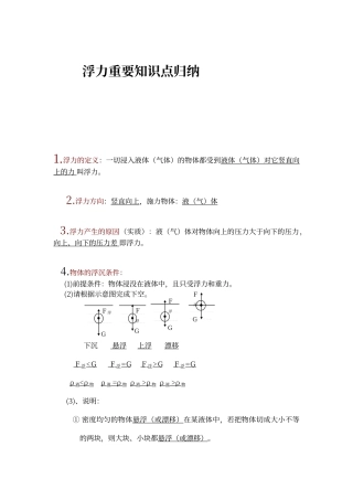 浮力重要知识点归纳