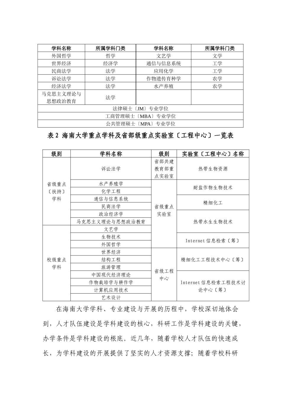 海南大学中长期学科建设发展规划_第3页