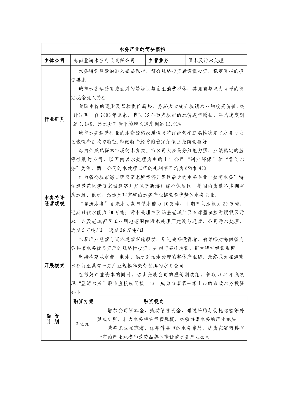 海南盈涛水务商业计划书_第3页