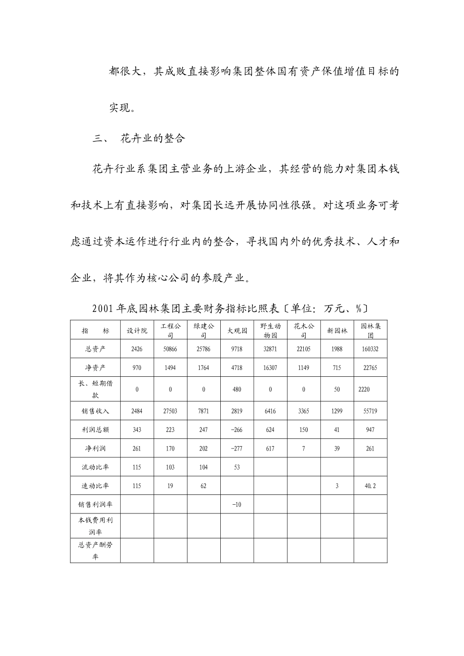海园林集团改制重组建议书_第3页