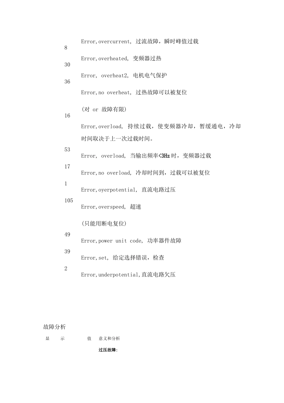 海天注塑机伺服控制器故障代码表_第2页