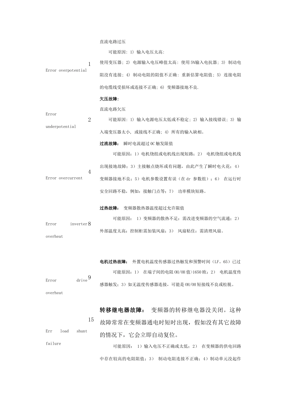 海天注塑机伺服控制器故障代码表_第3页