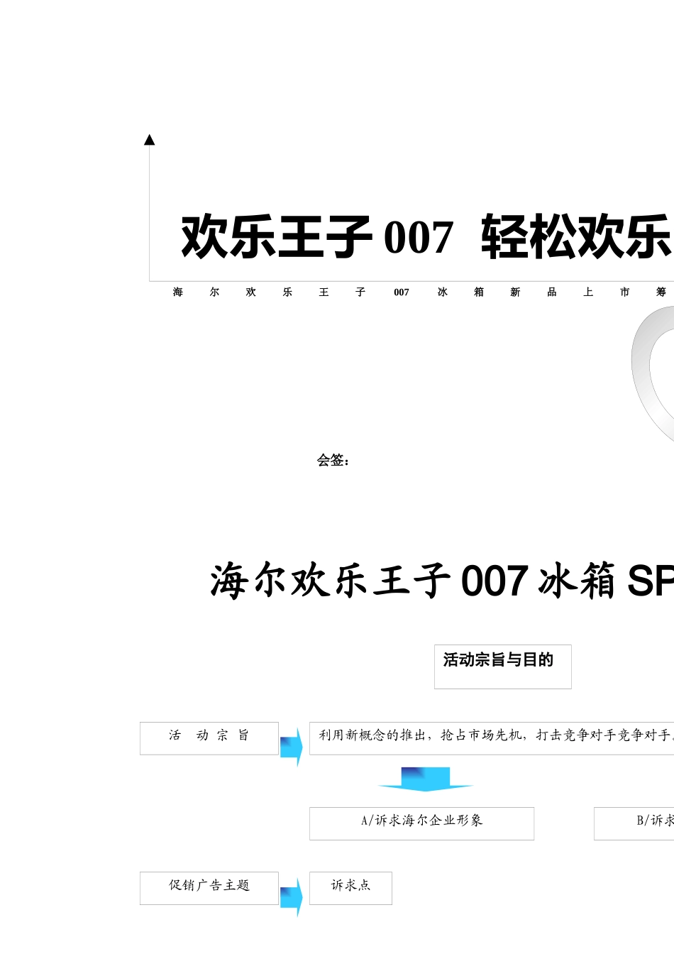 海尔快乐王子007冰箱上市策略_第1页