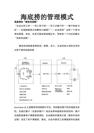 海底捞的管理模式