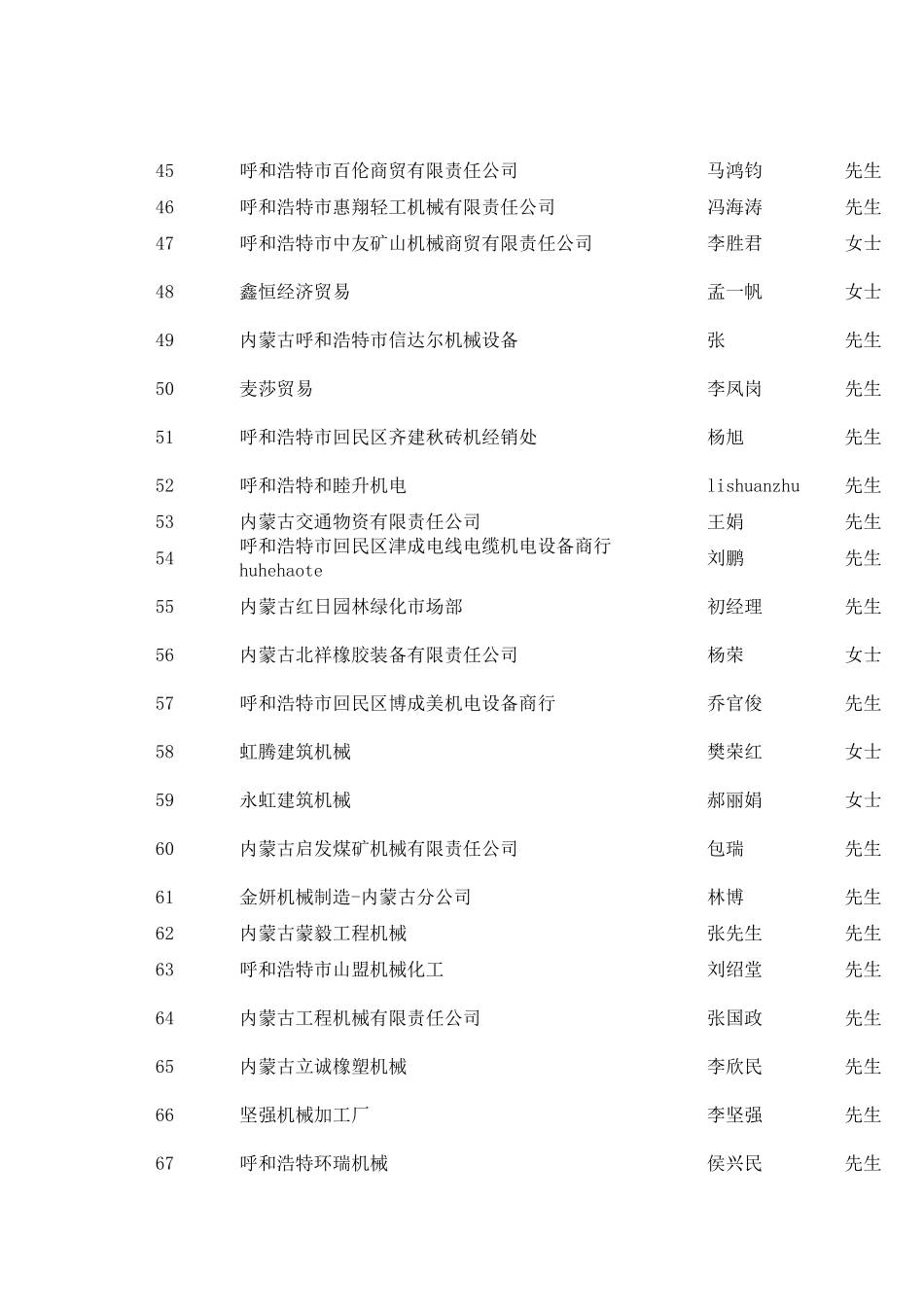 海拉尔机械厂_第3页