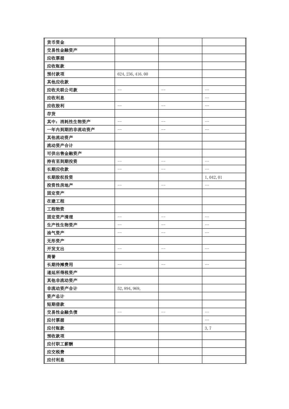 海螺水泥的财务分析报告_第2页