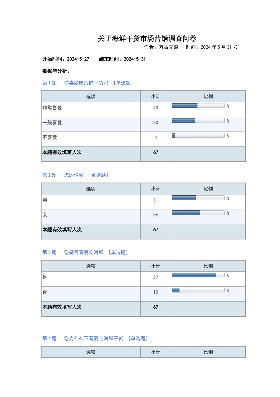 海鲜干货调查报告_第1页