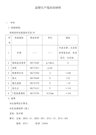 涂塑生产线培训资料