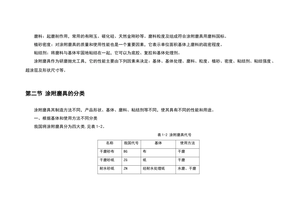 涂附磨具制造技术_第2页