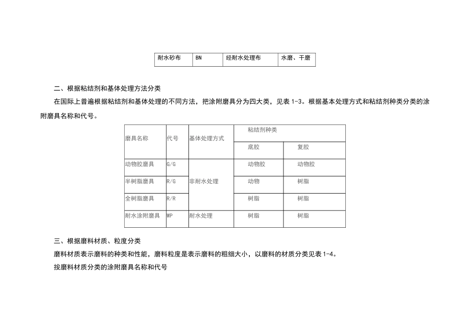 涂附磨具制造技术_第3页