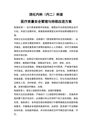 消化内科医疗质量安全管理与持续改进方案