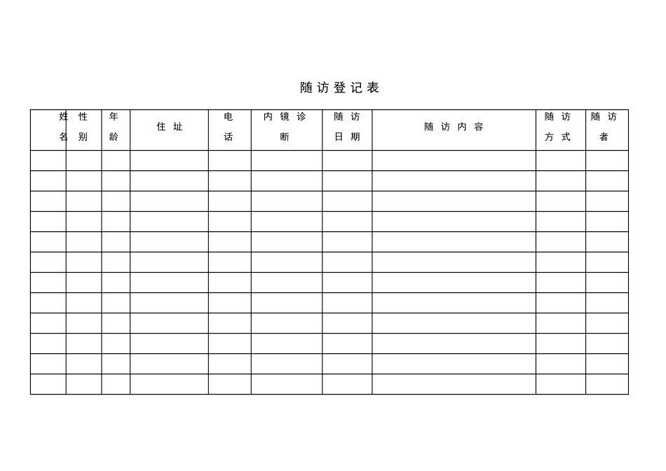 消化内镜室随访制度_第3页