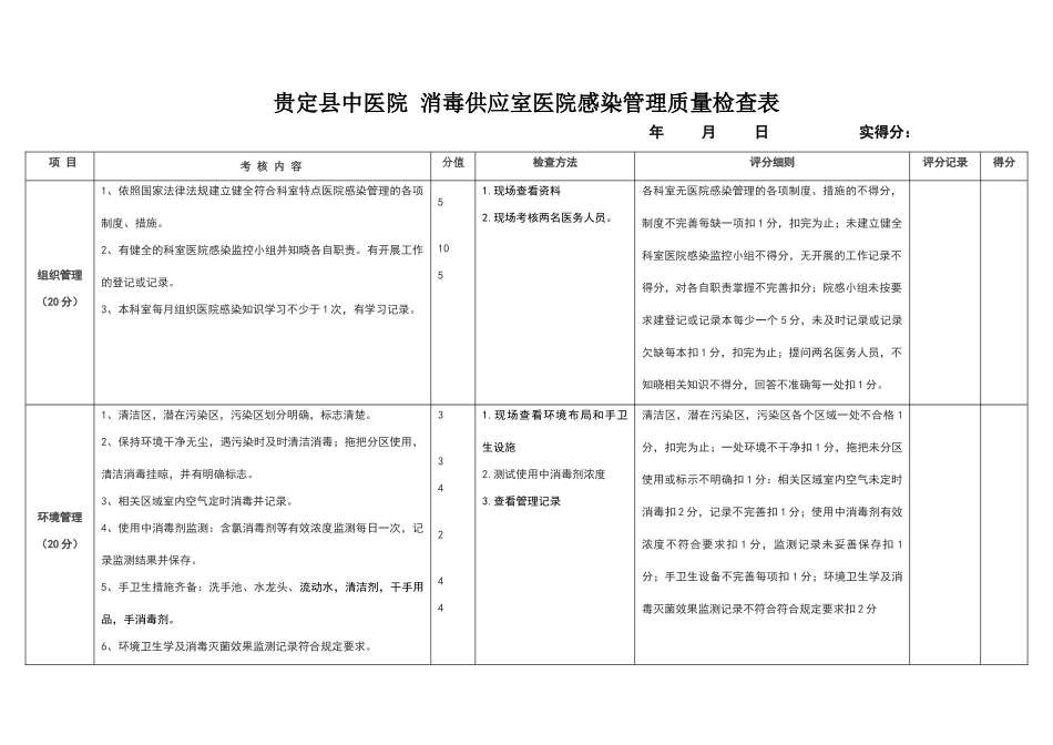 消毒供应室医院感染管理质量检查表_第1页