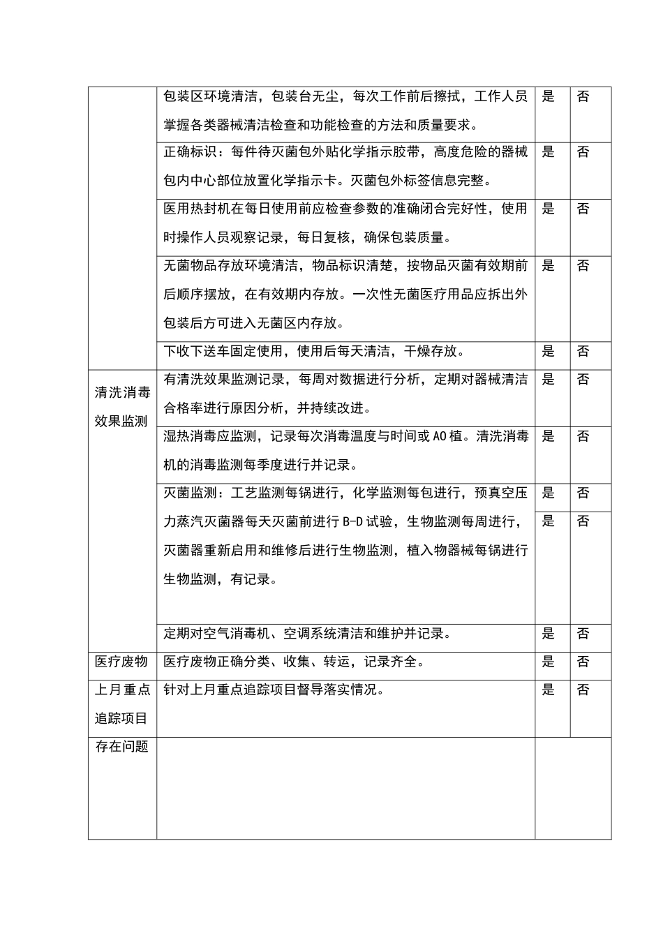 消毒供应室感染管理质量自查表_第2页
