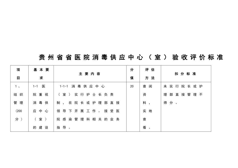 消毒供应室验收标准_第3页