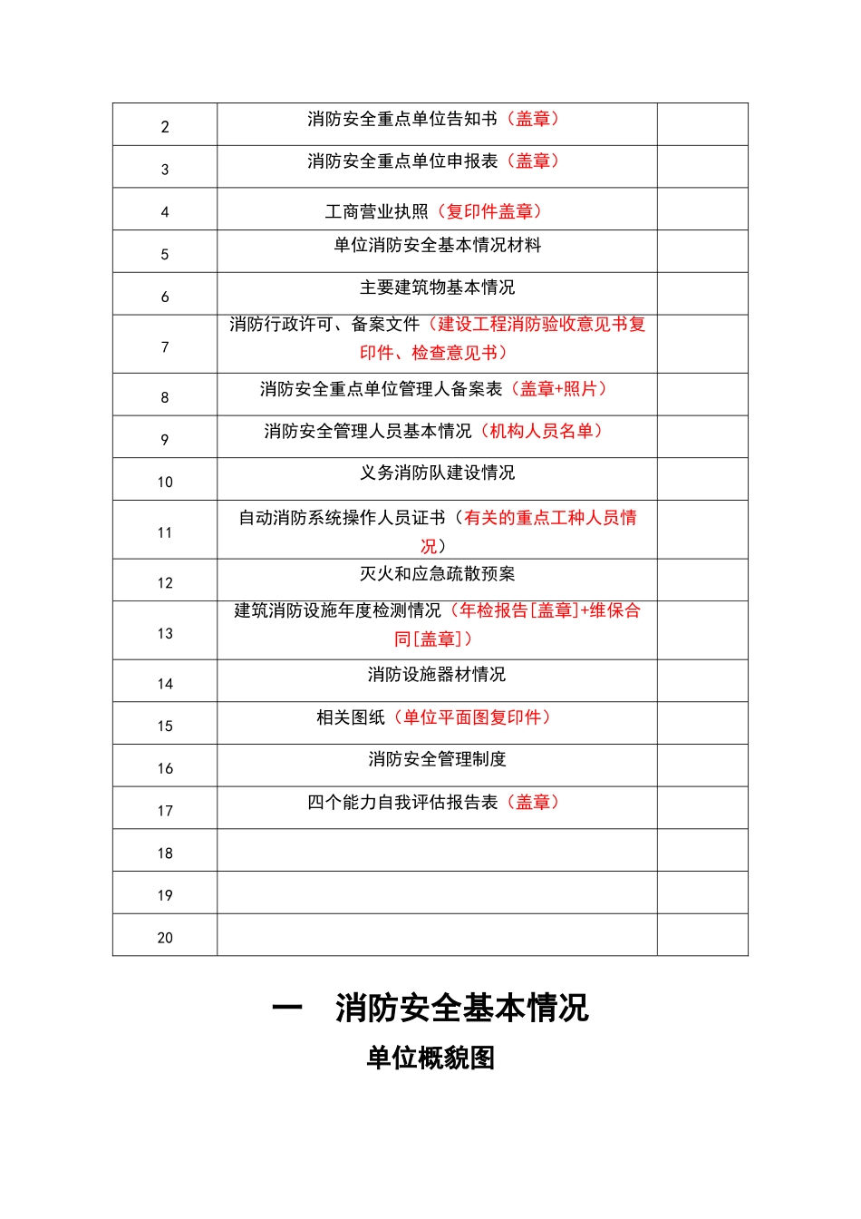 消防安全户籍化管理档案_第2页