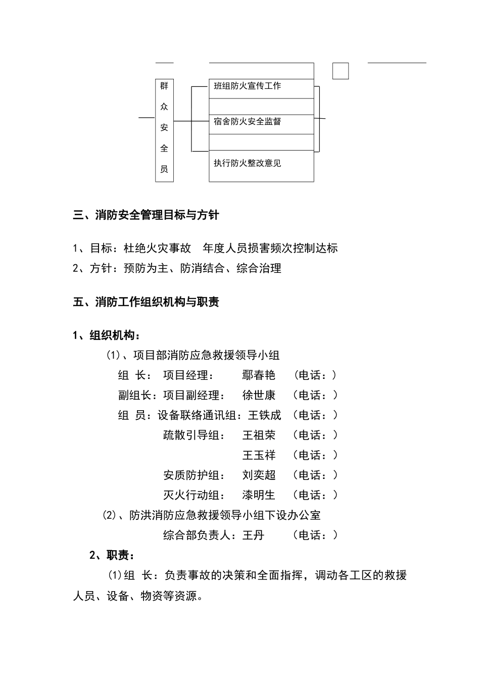 消防安全管理体系_第3页